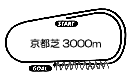 ���s��3000m